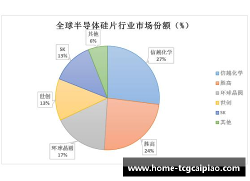 NBA球队选秀战略分析与未来发展趋势